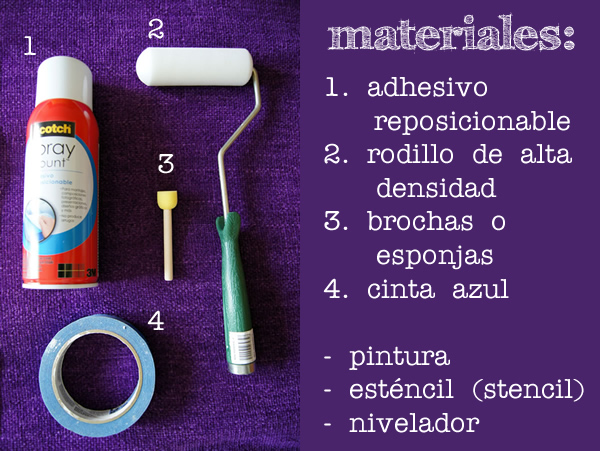 materiales stencil